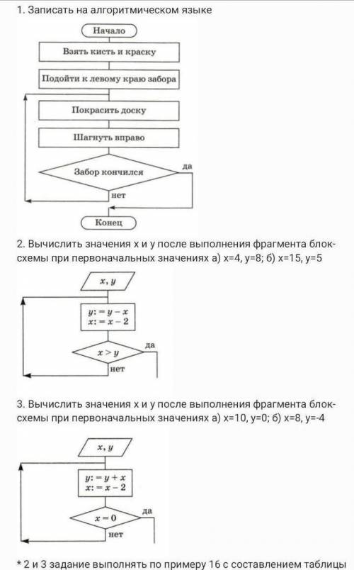 Помагите я немогу понять как делать мне и надо оценку)