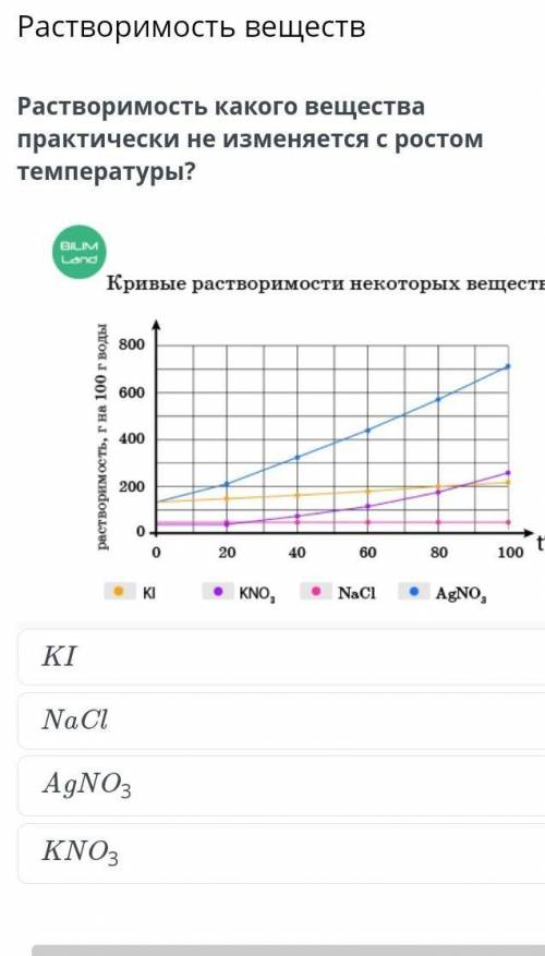 и можно ещё остальные ответы . заранее