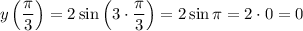 y\left(\dfrac{\pi }{3} \right)=2\sin\left(3\cdot\dfrac{\pi }{3} \right)=2\sin\pi =2\cdot0=0