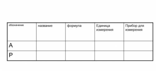 Заполнить таблицу помагите