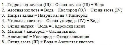 Запишите уравнения по схемам, уравняйте их (рассавьте коэффициенты), так чтобы число атомов в правой