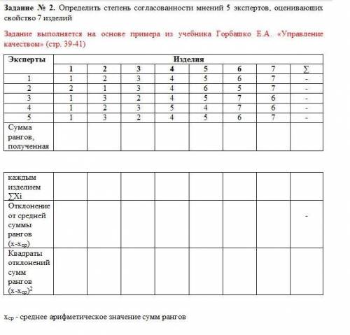 Задание № 2. Определить степень согласованности мнений 5 экспертов, оценивающих свойство 7 изделий