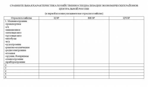 сделать таблицу по географии