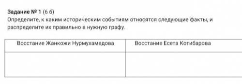 Определите, к каким историческим событиям относятся следующие факты, и распределите их правильно в н