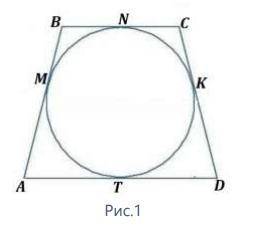На рисунке 1 изображена равнобедренная трапеция и окружность, которая касается сторон трапеции в точ