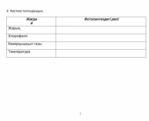 Кестені толтырыныз. Жагдай Фотосинтездегі роли Жарык Хлорофилл Комиркышкыл газы Температура