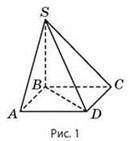 На рисунку 1 ∠SBA = ∠SBC = 90°. Визначте вид трикутника SBD.