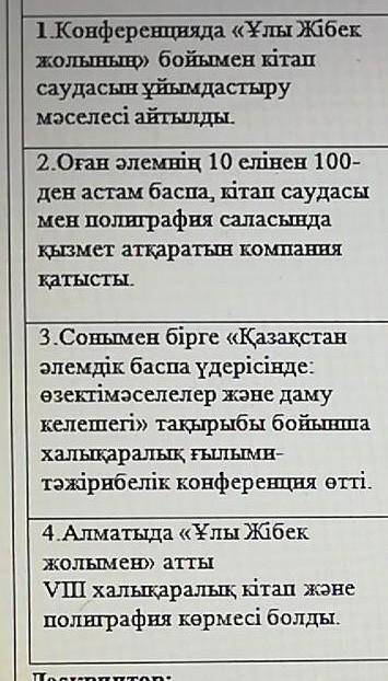 Вот задание кто не видео текст он в одном из моих вопросов