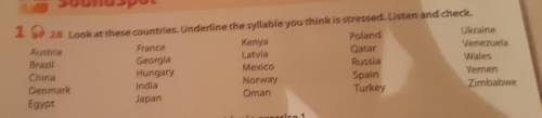 Посмотрите на эти страны. Подчеркните слог, который, по вашему мнению, является ударным. Прослушай и