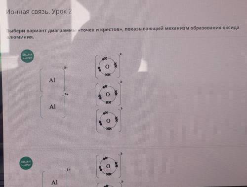 Ионная связь. Урок 2 Выбери вариант диаграммы «точек и крестов», показывающий механизм образования о