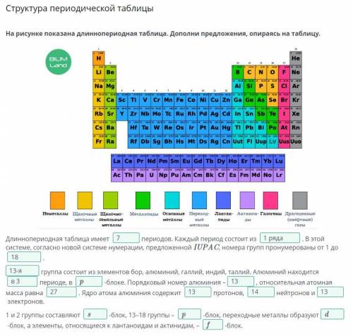 онлайн мектеп на фото