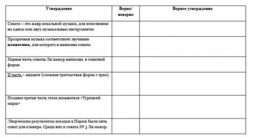 Надо указать верное или неверное утверждение если он неверно написать верное утверждение (файл внутр