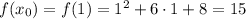 f(x_0) =f(1) =1^2+ 6\cdot1 +8=15