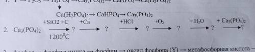 Выполнить реакции и дать краткое объяснение каждой из них.