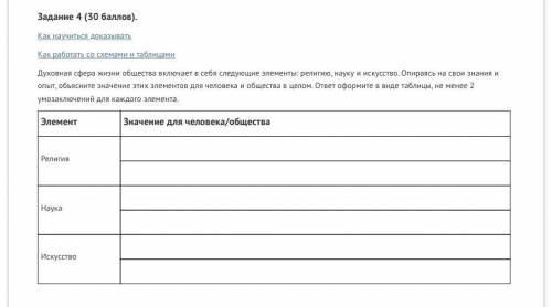 Духовная сфера жизни общества включает в себя следующие элементы: религию, науку и искусство. Опирая