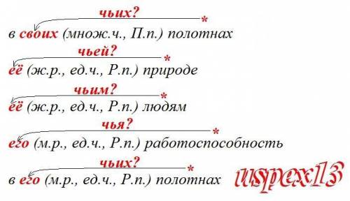 Р Феррари», ME ые Прочитайте. О чём вы узнали? Выпишите притяжательные местоиме 390 ния вместе с сущ