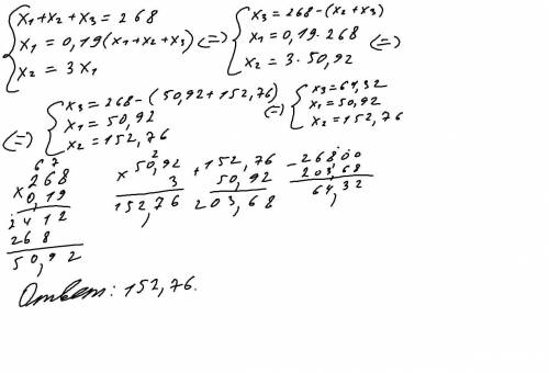 Сумма трёх чисел равна 268. Известно, что первое число составляет 19 % от суммы, а второе число в 3