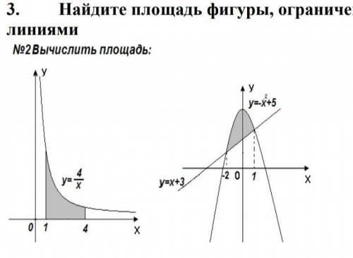 Вычислить площадь фигуры ограниченной линиями сделать чертеж