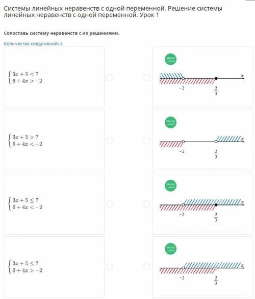 Системы линейных неравенств с одной переменной. Решение системы линейных неравенств с одной переменн