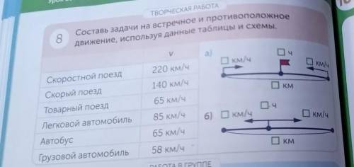 Составь задачи на встречное и противоположное движение используя данные таблицы и схемы 4 класс 3 че