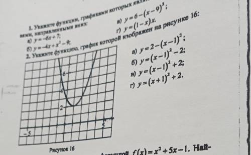 укажите функцию график который изображен на рисунке