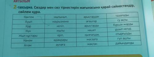 2-тапсырма. Сөздер мен сөз тіркестерін мағынасына қарай сәйкестендір сөйлем құра. Көктем тазалады. А