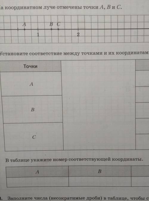 Число увеличили на 7 21 / и получили 15 Найдите исходное число. Решение.