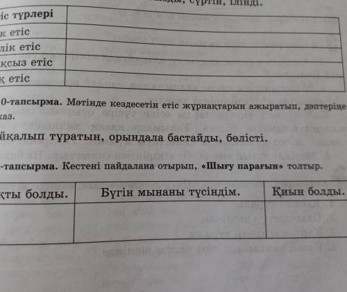 10 тапсырмаматинде кездесетин етыс журнатарын ажыратып,датерине жаз