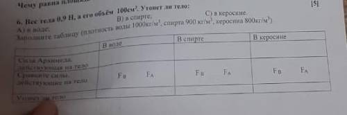 Вес тела 0,9 м³,а его объем 100 см³ ,утонит ли тело: А)в воде В) в спирте С) в керосине заполните та