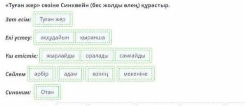 Жер байлығына аяулы көзқарас. Ш. Айтматов «Ана - Жер Ана» «Байлық» сөзіне Синквейн (бес жолды өлең)