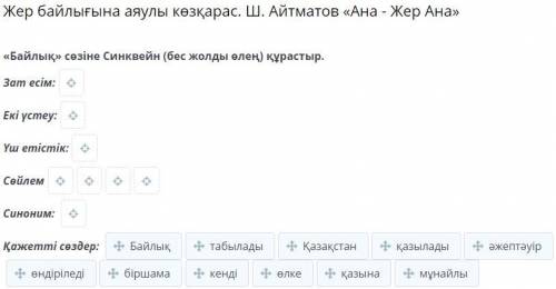 Жер байлығына аяулы көзқарас. Ш. Айтматов «Ана - Жер Ана» «Байлық» сөзіне Синквейн (бес жолды өлең) 