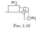 В системе, показанной на рис. 1.10, известны массы тел m1 = 1 кг, m2 = 3 кг. Коэффициент трения межд