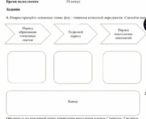 Охаризуйте основные этапы формирование казахской народности, сделайте вывод