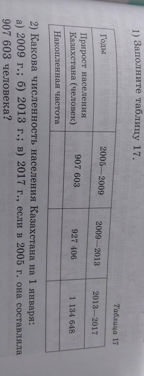 6.4. В таблице 17 представлены данные из сайта stat.gov.kz Комитета статистики Министерства национал