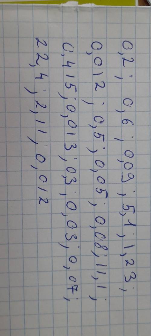 686. Вычислите: 1) 1,4 : 7; 4) 4,2 : 7; 7) 0,36 : 4; 10) 10,2 : 2; 13) 18,45 : 15; : 16) 5,424 : 452