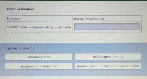 Заполни таблицу. Признак Форма предприятия совладельцы — держатели ценных бумаг Варианты ответов: то