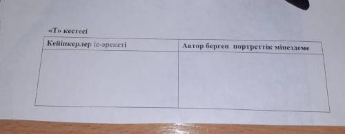 КОМЕК ТЕСИНДЕРШЫ АПАЙ ОЛТИРЕД