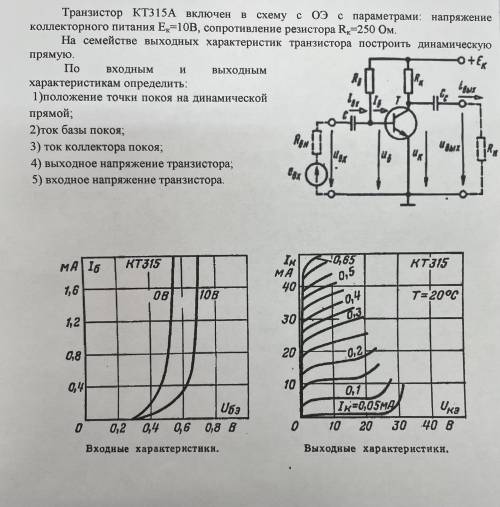 решить полностью и построить график ребят