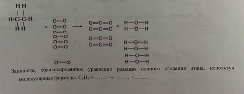 Сбалансированное уравнения на рисунке Химия