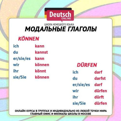 Немецкий язык, составить пять предложений с модальным глаголом хотелось бы!