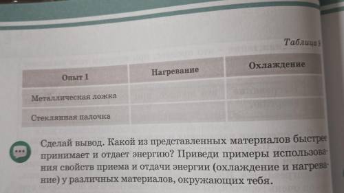 Опыт 1 металлическая Ложка и стеклянная палочка нагревание охлаждение