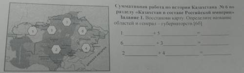 Суммативная работа по истории Казахстана No 6 по разделу «Казахстан в составе Российской империи» За