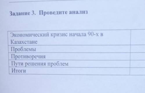 Задание 3. Проведите анализ Экономический кризис начала 90-х в Казахстане Проблемы Противоречия Пути