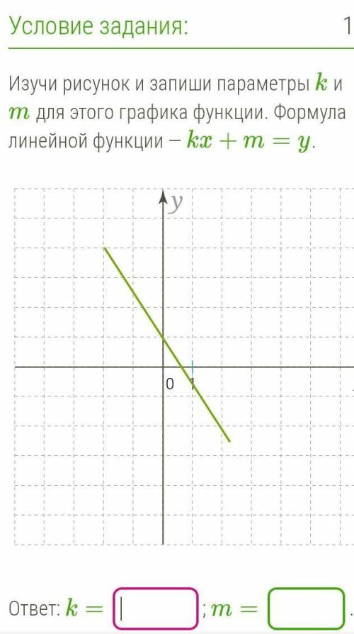 Изучи рисунок и запиши параметры k