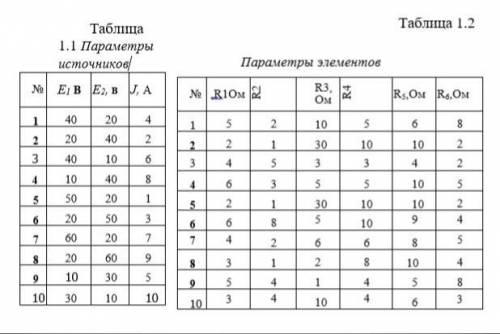 Составить систему уравнений для определения токов в ветвях методом законов Кирхгофа. ПО НОМЕРУ 3!