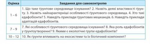 До іть із завданнями від 4-7, і 9