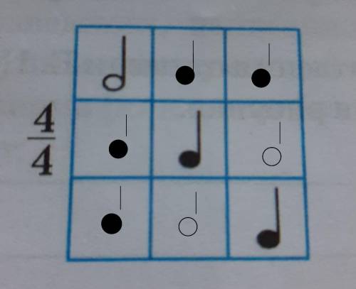 3. Реши ритмический кроссворд. Заполнить все пустые клетон- ки нужно так, чтобы длительности по верт