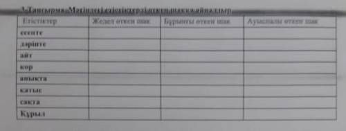 , я не очень разбираюсь в предмете. ответ нужен  P.S. Заранее огромное тем кто ,