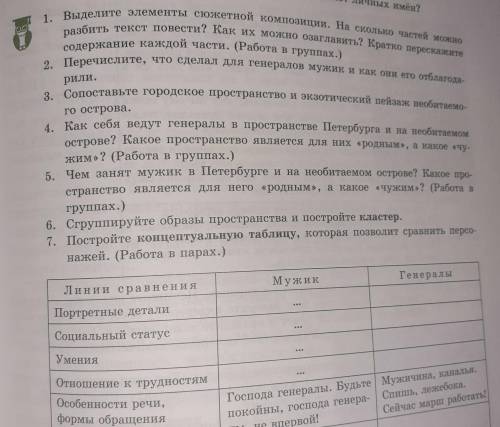 6. Сгруппируйте образы пространства и постройте кластер надо 6