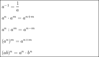 \boxed{\begin{minipage}{7 cm} \\ \\$a^{-1}=\dfrac{1}{a} \\ \\a^n\cdot a^m= a^{n+m} \\ \\a^n:a^m= a^{n-m } (a^n)^{m}=a^{n\times m} (ab)^n= a^n\cdot b^n $\end{minipage}}